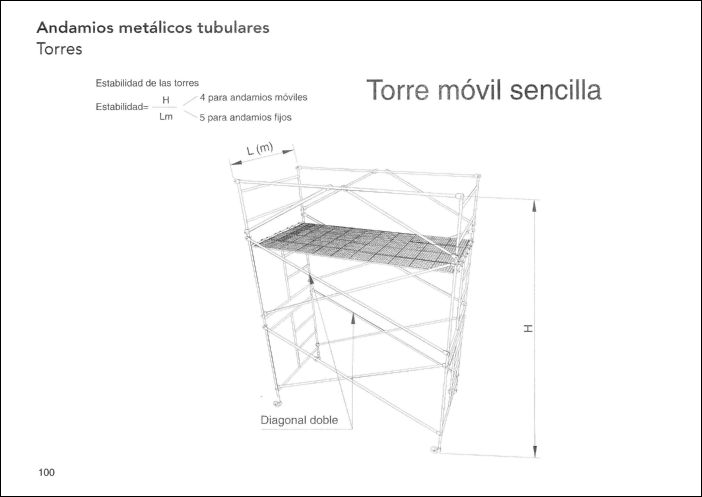 CONSTRUCCION (095)